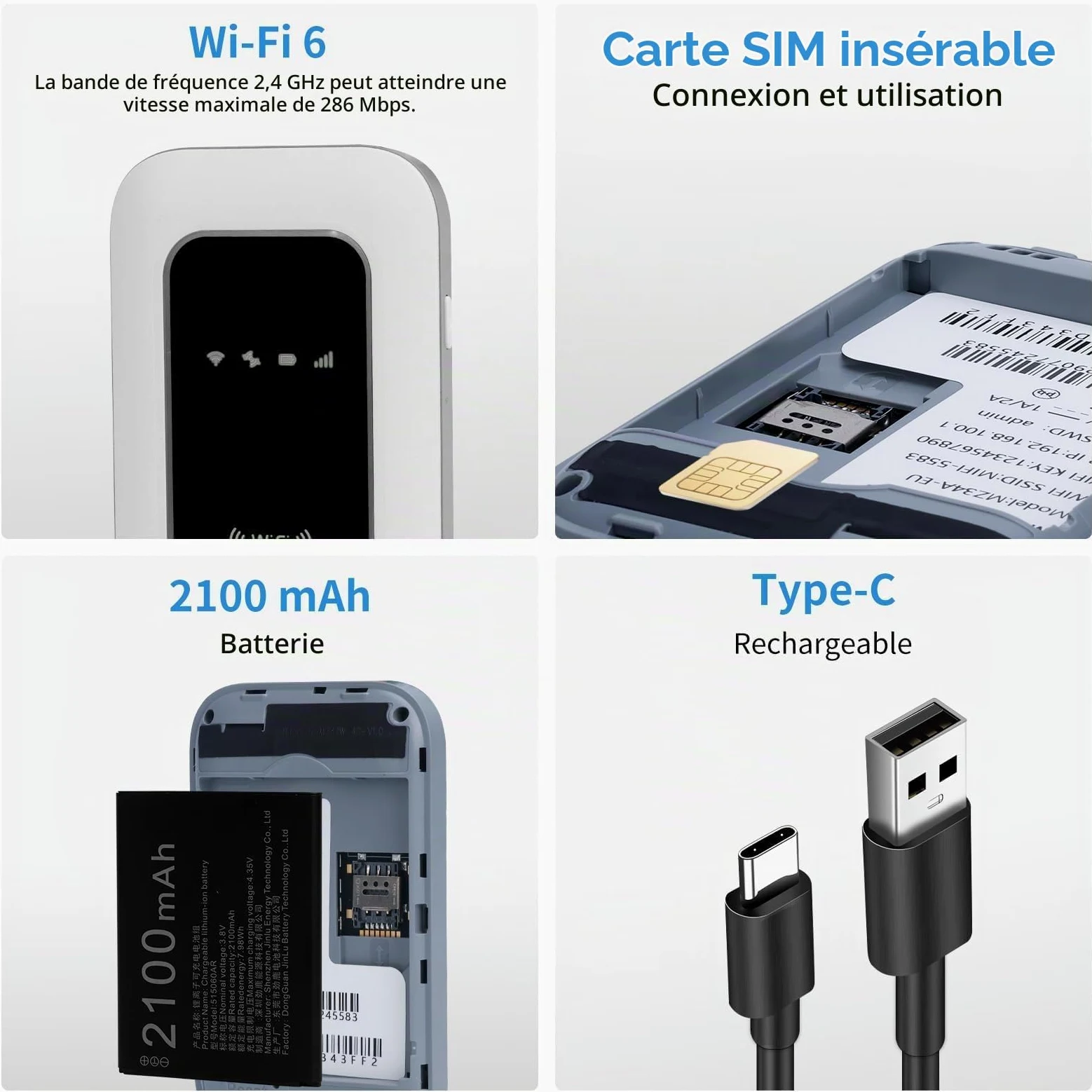 Routeur 5G Portable,WiFi 6 avec Slot SIM Déverrouillé – Modem 5G Carte SIM, Internet Mobile Haut Débit 5G/4G+, Jusqu’à 22 Appareils, Idéal Voyage & Télétravail