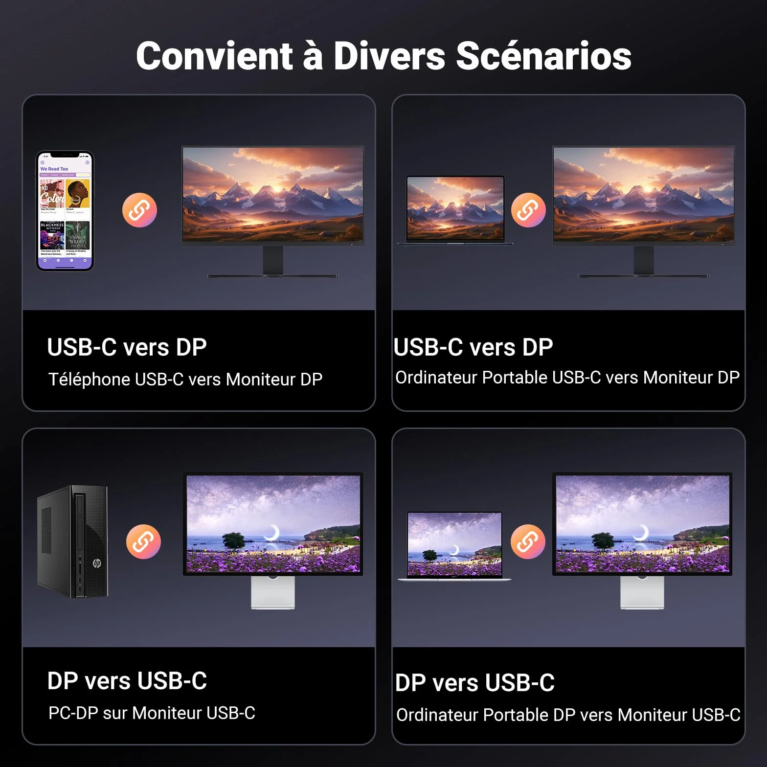 UGREEN Câble USB C DisplayPort Bidirectionnel 8K 60Hz 4K 240Hz HDR Type C DP1.4 Thunderbolt 4 3