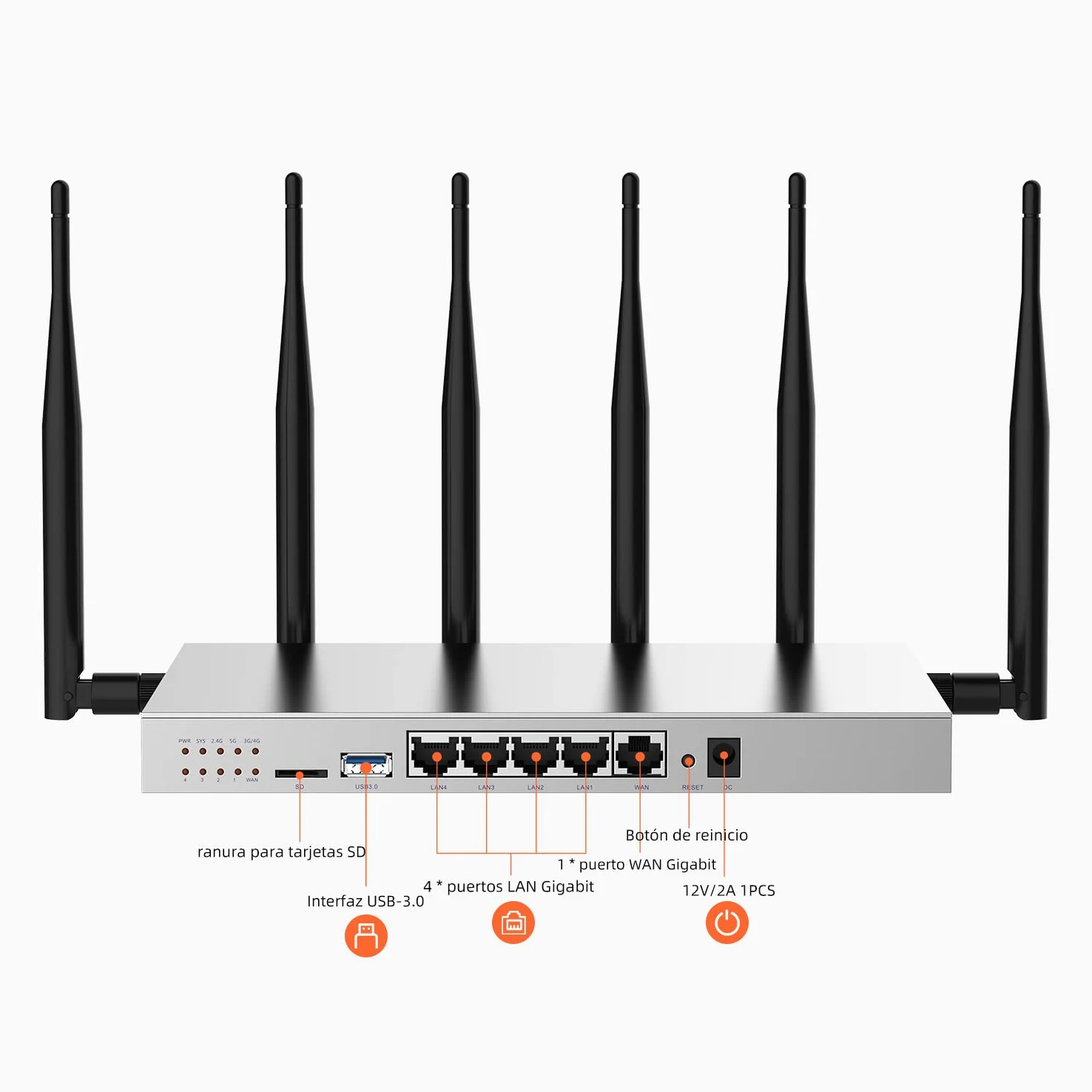 (WG3526) Routeur sans fil 4G LTE AC1200 Dual Band Cat 6 Gigabit WiFi 4G avec boîtier métallique industriel/antennes externes amovibles 6×5dBi /emplacement pour carte SIM, port USB 3.0