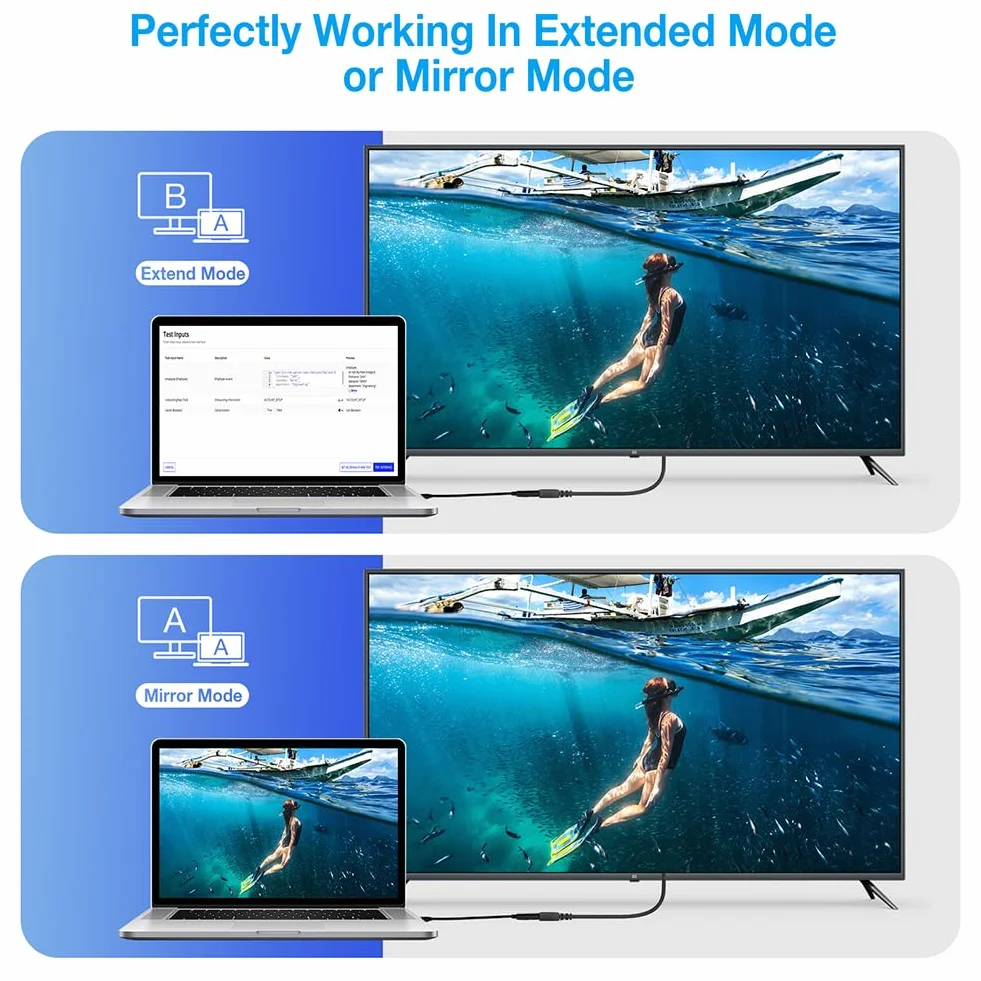 AXFEE Adaptateur Mini DisplayPort vers HDMI 4K 30Hz 2K 60Hz 1080P 120Hz Noir