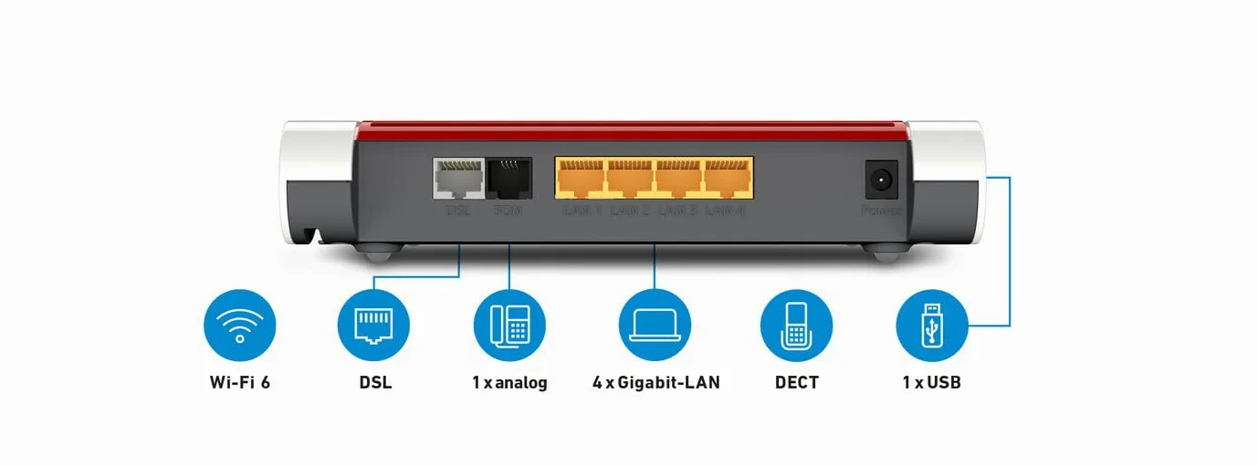 Avm Fritz!box 7530 Ax - Wireless Router - DsL-Modem 4-PorT-Switch - 1gbe - WI-Fi 6 - DuaL-Band - VoiP-Telefonadapter (dect) (20002930)
