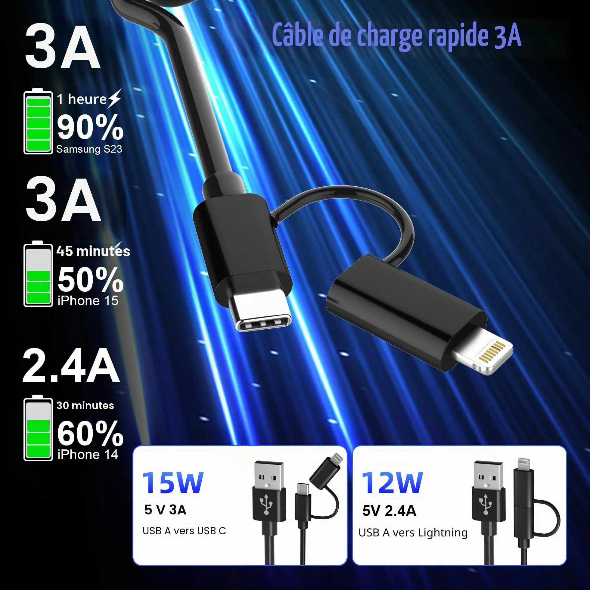 Câble Spirale Voiture 2 en 1 USB vers USB-C et Lightning pour Apple CarPlay et Android Auto, Charge Rapide 3A et Transmission de Données pour iPhone 17/16/15/14/13/12/11/Galaxy/Android
