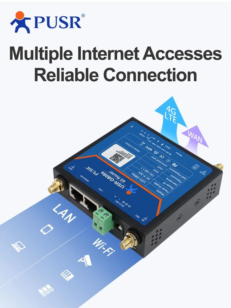 Routeur industriel 4G LTE Global Band avec 1 WAN/LAN, 1 fonction GPS LAN, port série OPENVPN RS485 amélioré, prise en charge du WiFi et de l'accès à distance, configuration par lots, alarme