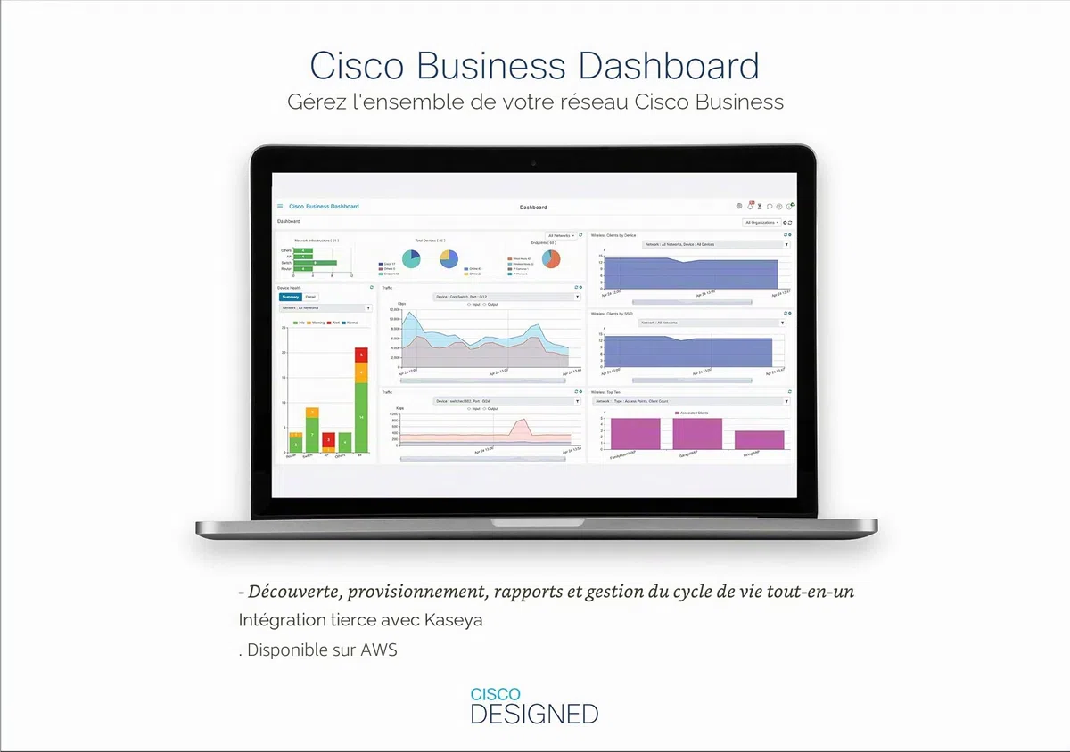 Commutateur administrable Cisco Business CBS350-8FP-2G | 8 Ports GE | PoE complète | Ports combinés 2 x 1G | Garantie limitée à Vie