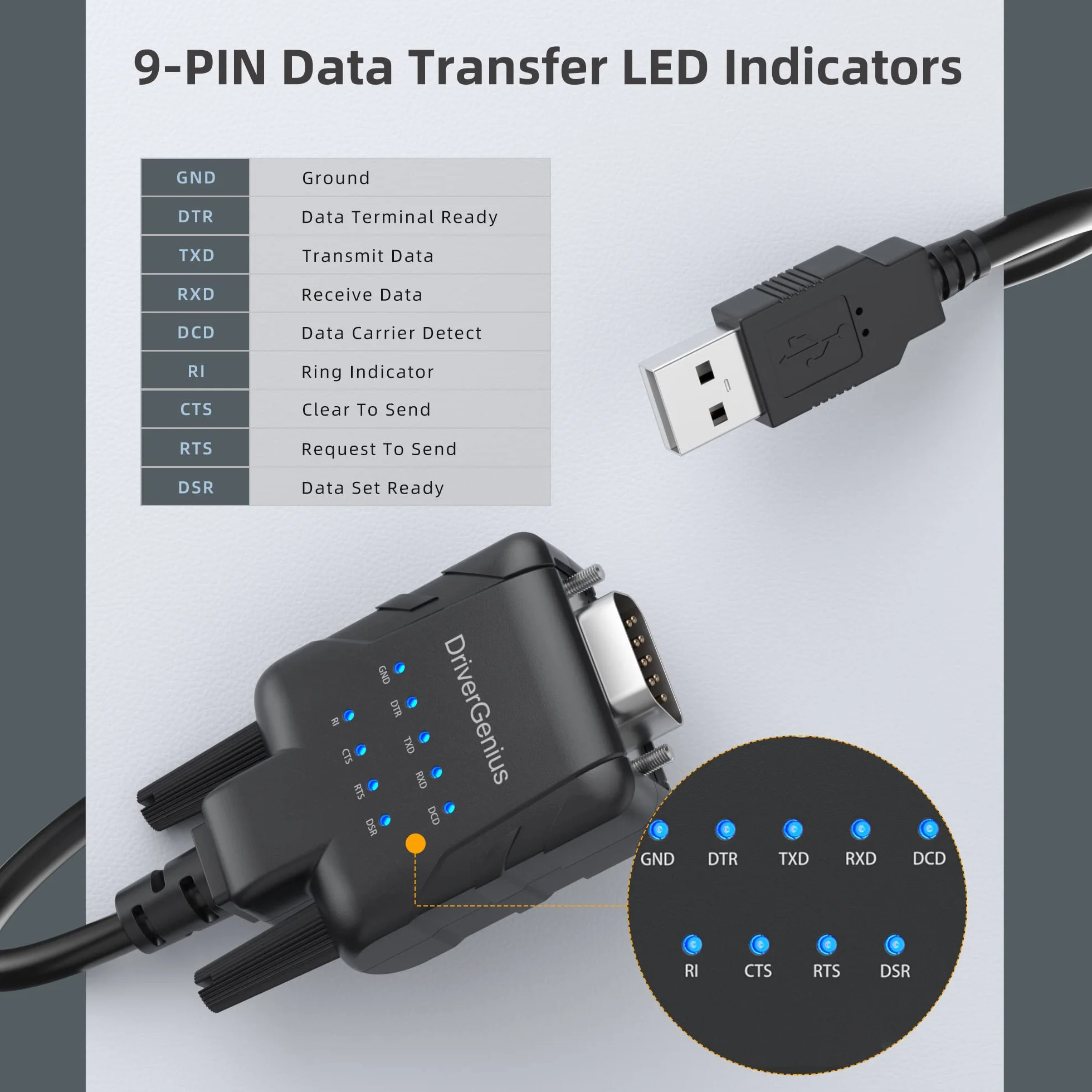 DriverGenius Prolific PL2303 Lot de 6 câbles adaptateur USB vers série RS232 avec 9 indicateurs LED, pour Windows 11, macOS 14 Sonoma, Linux (USB232A-E-A, 1 m)