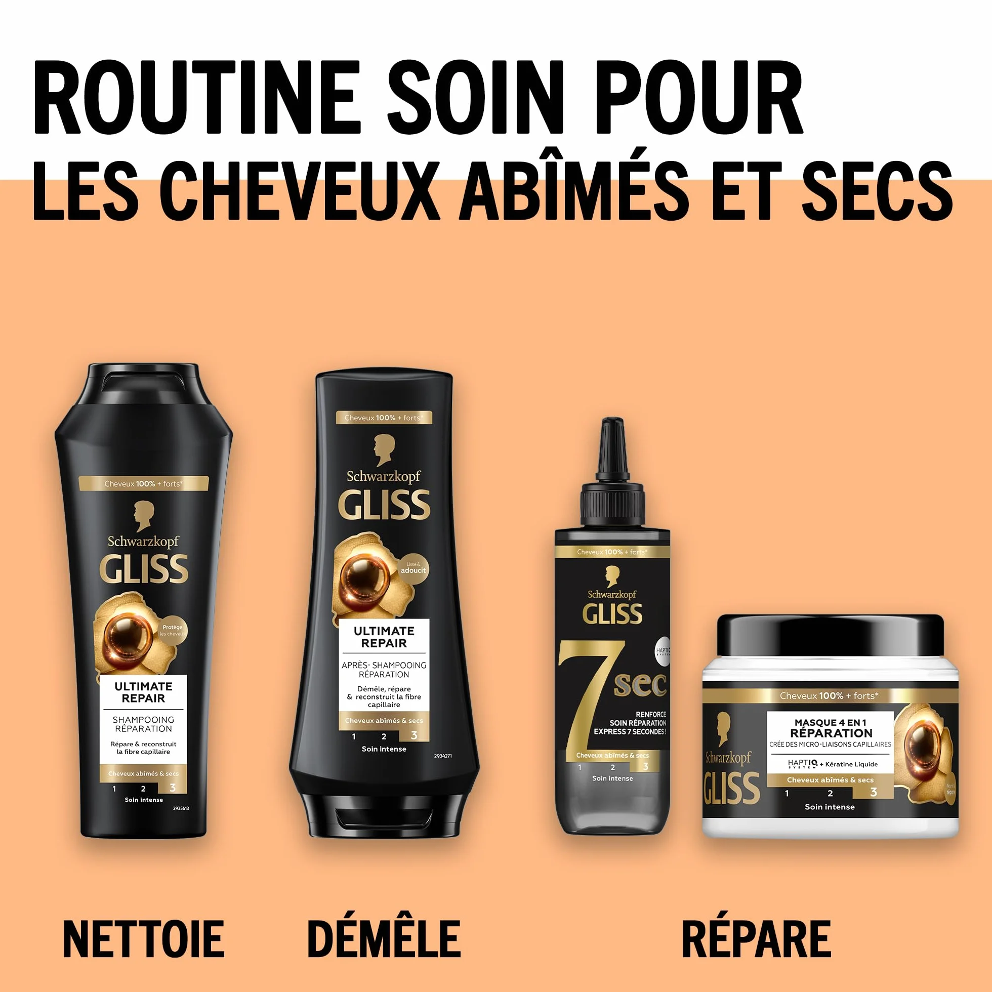 Schwarzkopf GLISS Ultimate Repair Soin Réparation Express 7 Secondes 200 ml Cheveux Secs et Abîmés