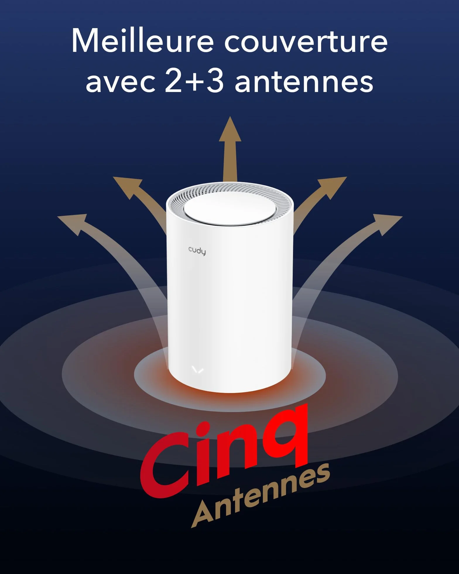 Cudy AX3000 2,5G Système de Maillage Wi-Fi 6 M3000 2-Pack