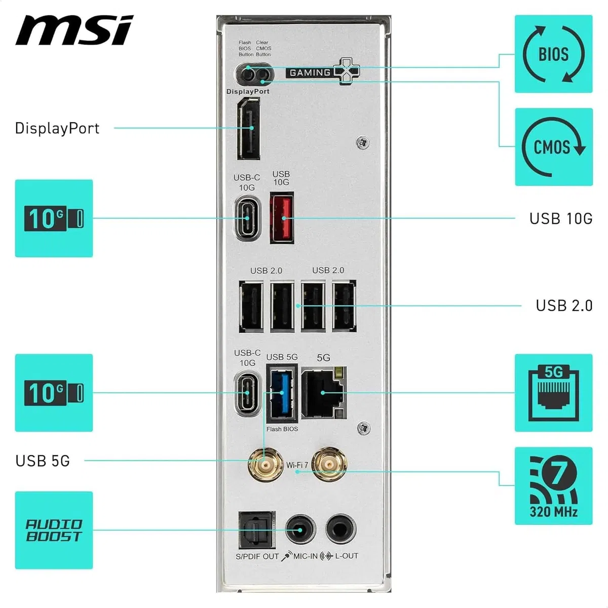 Micro Center Processeur AMD 9700X avec carte mère MSI B850 Gaming Plus WiFi