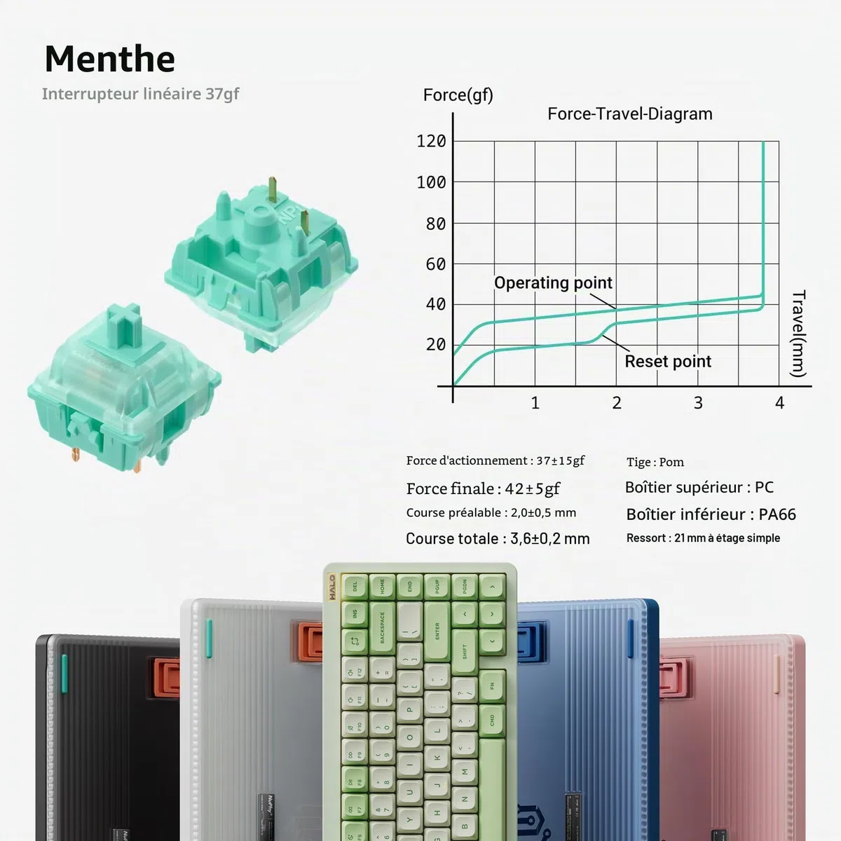 nuphy Halo75 V2 Clavier Mécanique de Jeu, 75% sans Fil Hot Swappable Bluetooth, 83 Touches, RGB Rétro-éclairé, Supporte Bluetooth/2.4GHz/USB-C - (Bleu, Mint (37gf))