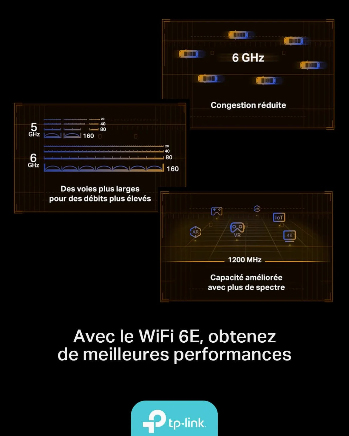 TP-Link Carte WiFi 6E PCIe AXE5400 avec Bluetooth 5.3, Archer TXE72E | Tri-bande 6 GHz, antennes haut gain, idéal gaming/streaming, compatible Windows 10 (64 bits) et Windows 11