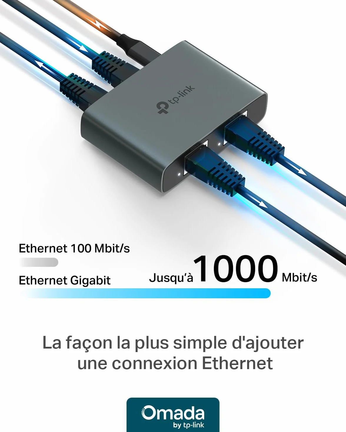TP-Link EH310 Switch Ethernet 3 Porty 1000 Mbps RJ45