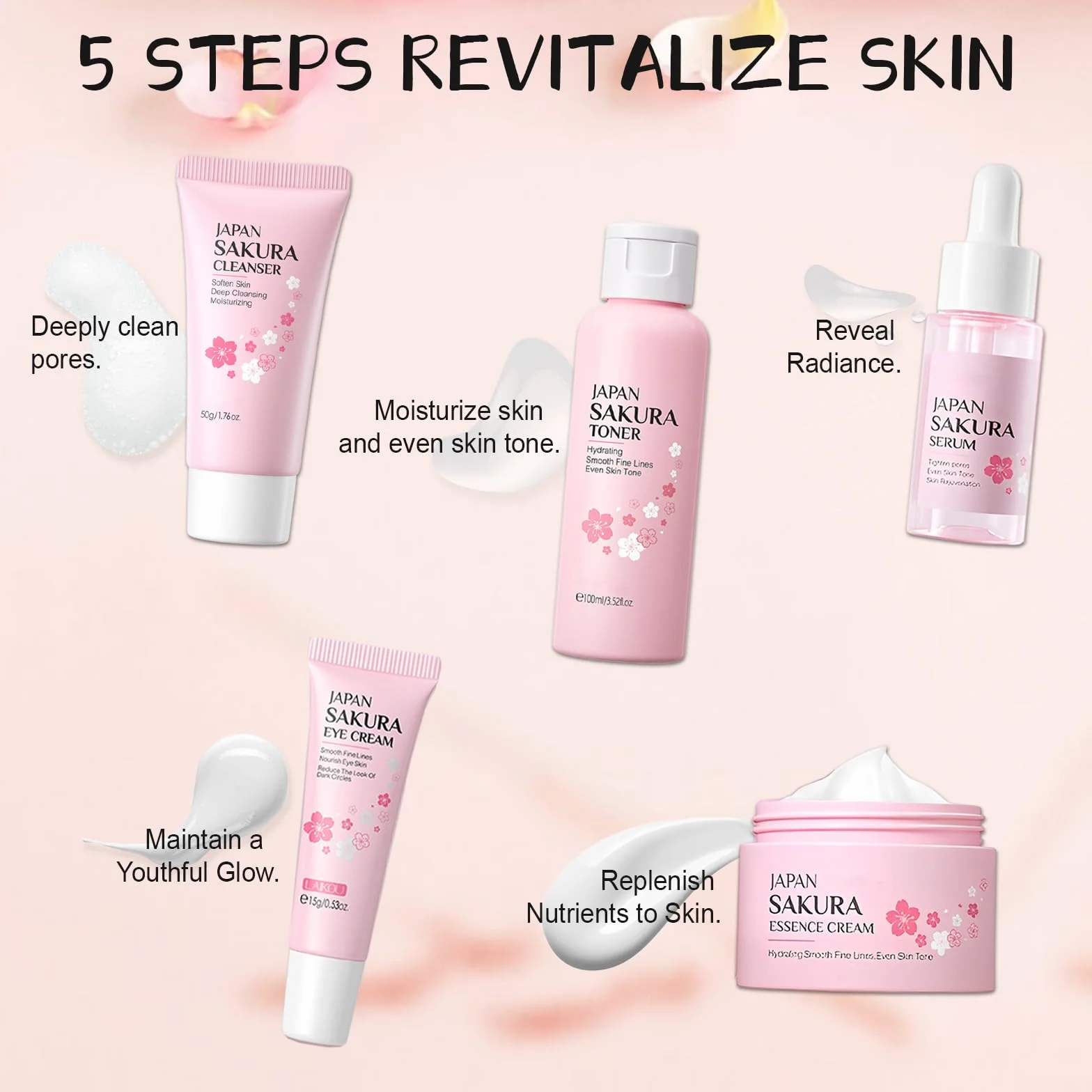 Sakura Ensemble de Soins du Visage 5 Pièces, Nettoyant, Toner, Contour Yeux, Sérum, Crème