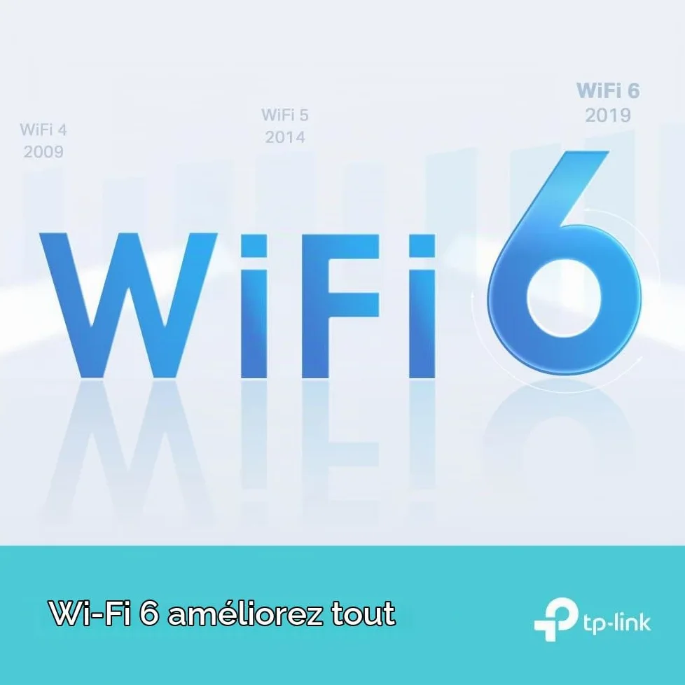 Routeur Tp Link Archer AX12 Technologie sans fil WiFi 6