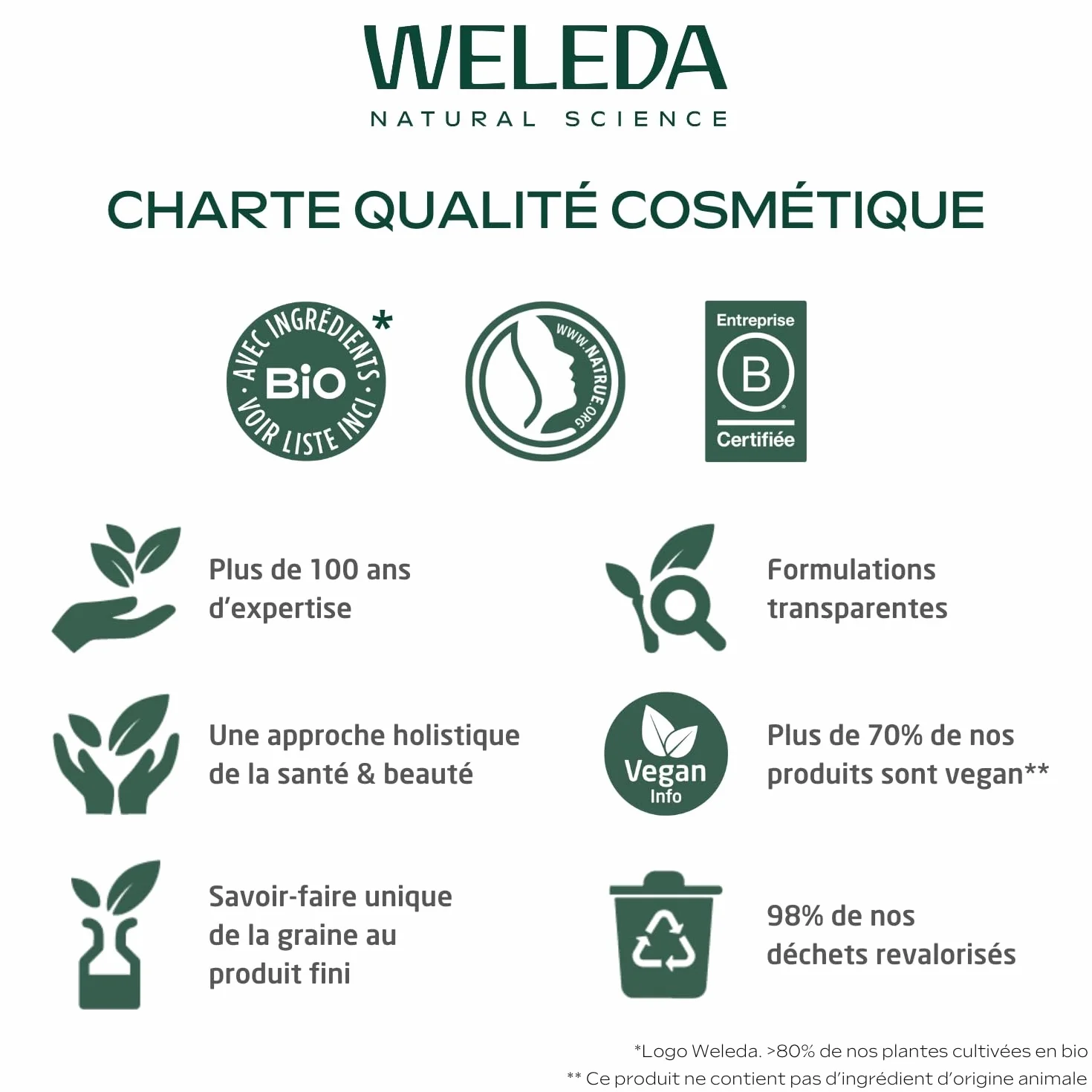 WELEDA Savon végétal au Calendula 100g Bio Vegan NATRUE
