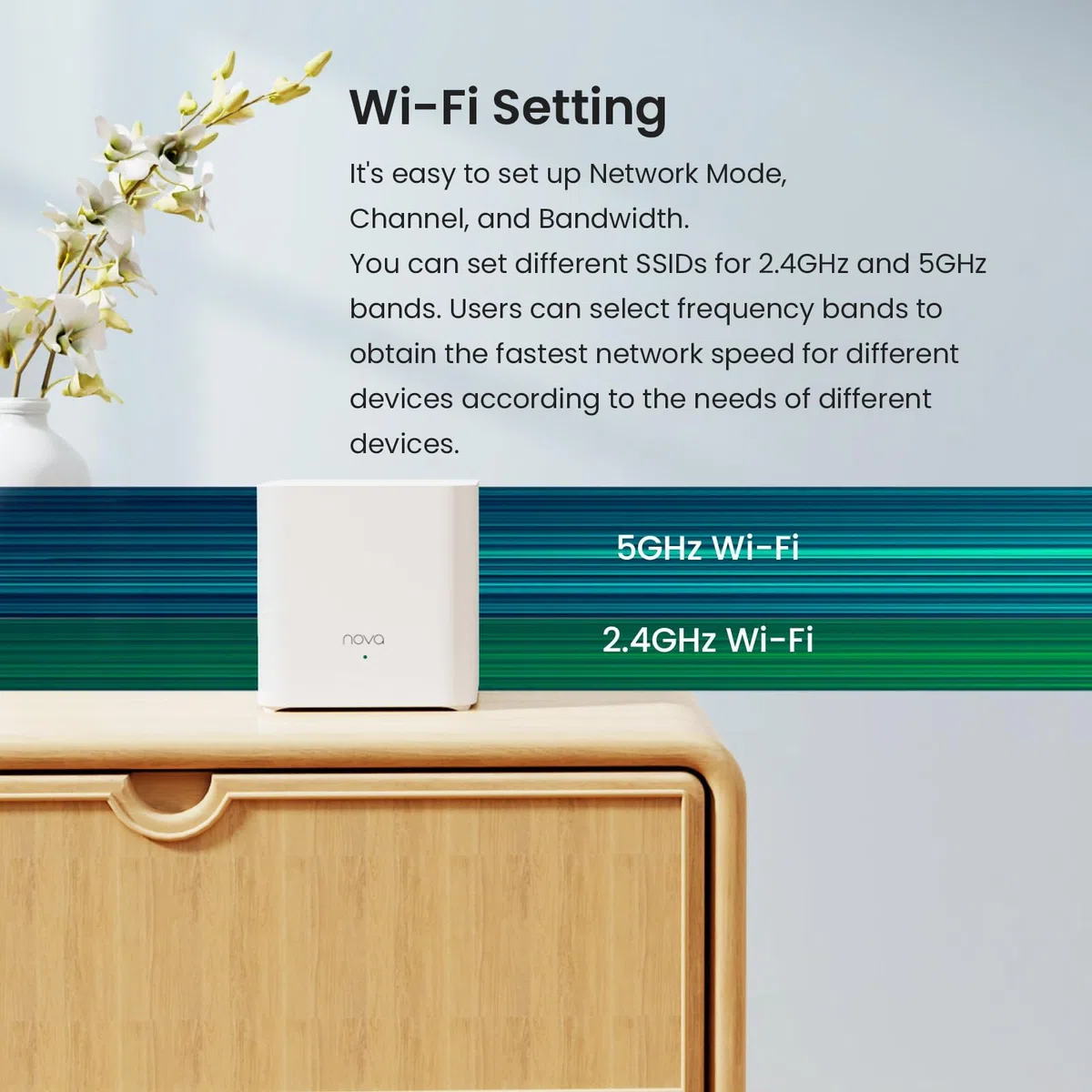 Tenda EX3 3-Pack AX1500 System Mesh Wi-FI 6 (trzypak)