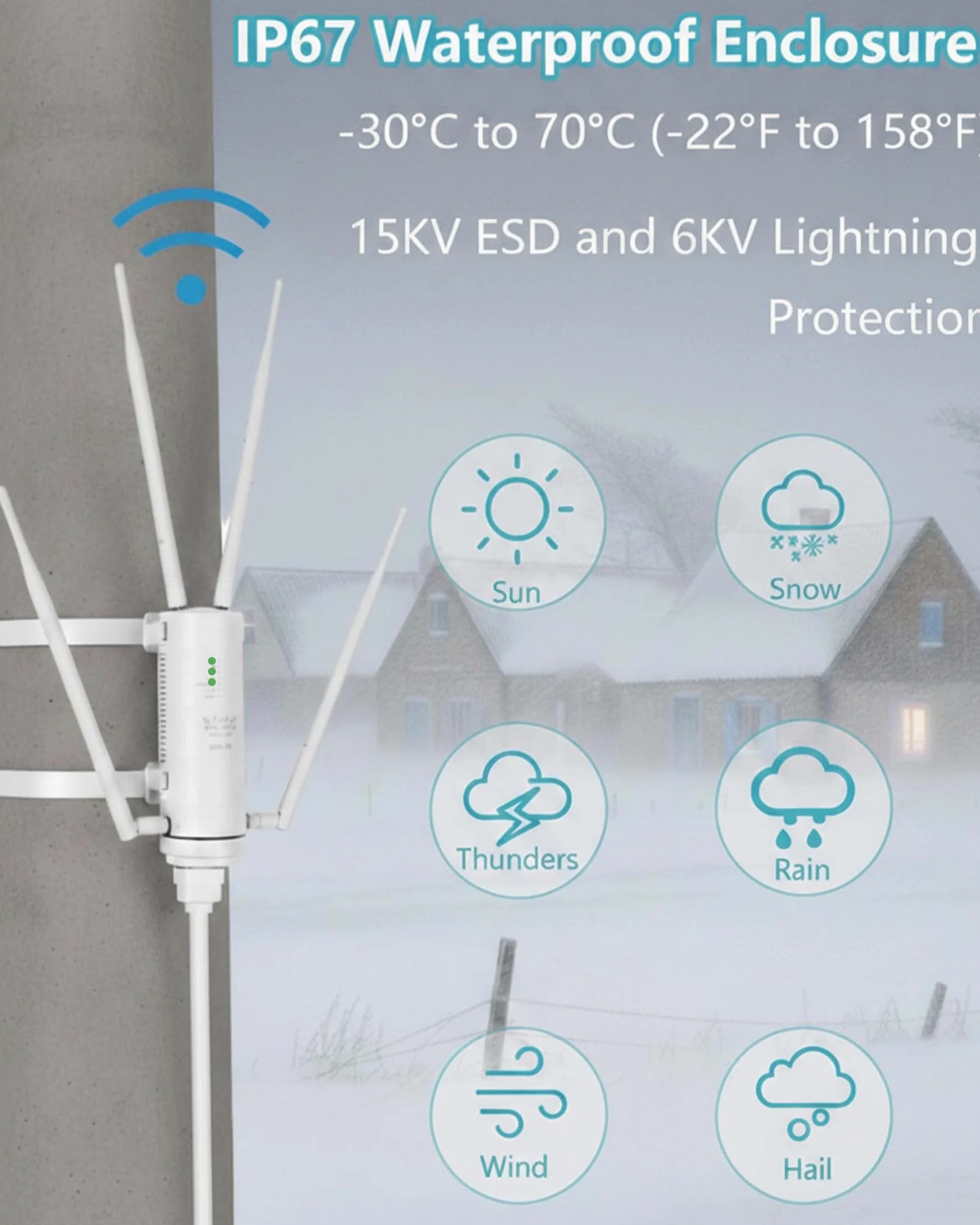 Répéteur WiFi Extérieur AC1200 Antenne WiFi Extérieur IP65 PoE | Amplificateur WiFi puissant Double bande 2.4GHz 5GHz longue portée 4 antennes pour caméra jardin garage terrasse