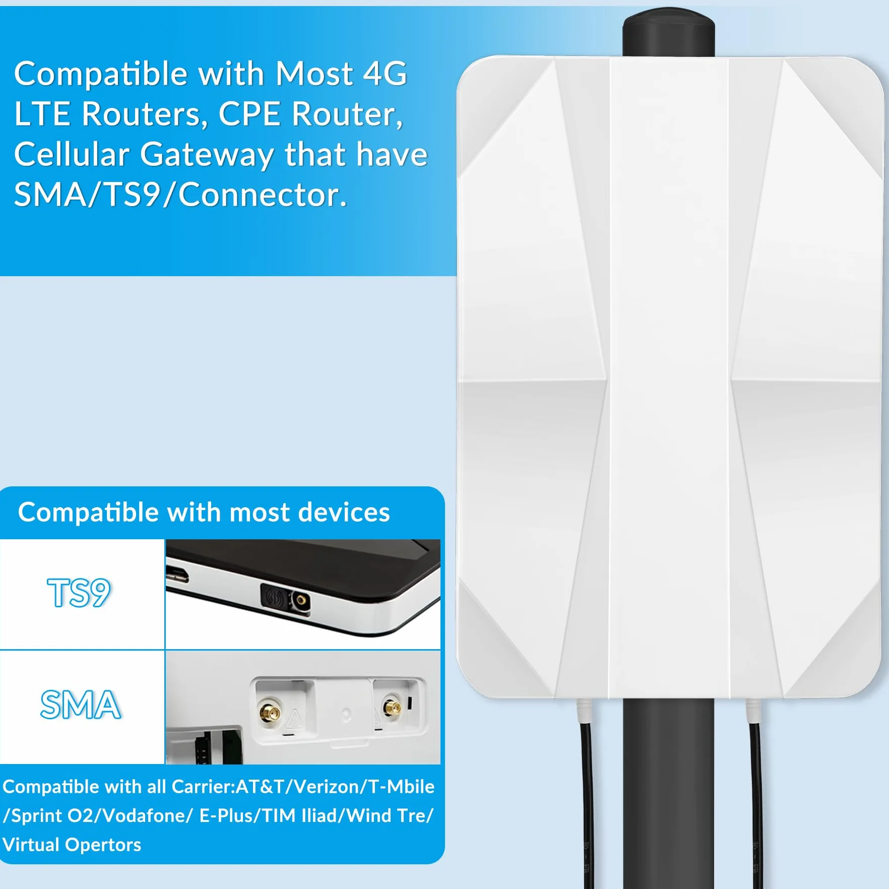Antenne 4G LTE 5G panneau antenne extérieure Mimo directionnelle 700-2700 | 3300-3800 MHz jusqu'à 12dBi Anenna avec câble de 10 mètres Connecteur TS9 SMA compatible avec modem routeur 5G 3G 4G