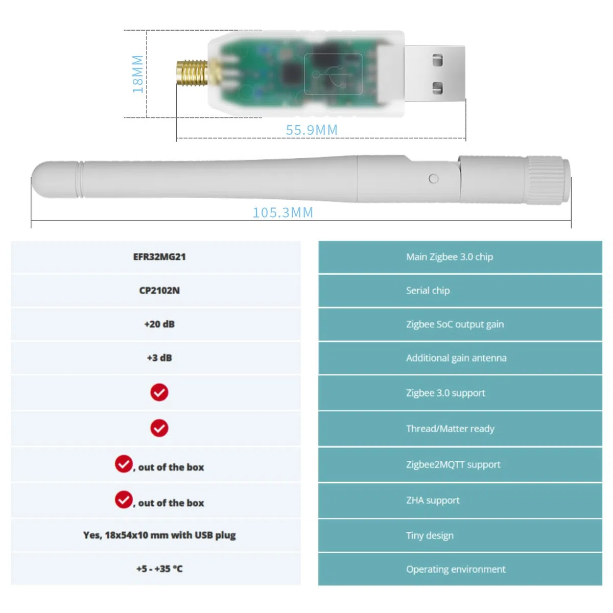 SMLIGHT SLZB-07 Zigbee 3.0 USB Coordinator - Adaptateur Zigbee pré-plié et prêt à l'emploi pour ZHA Home Assistant et Zigbee2MQTT