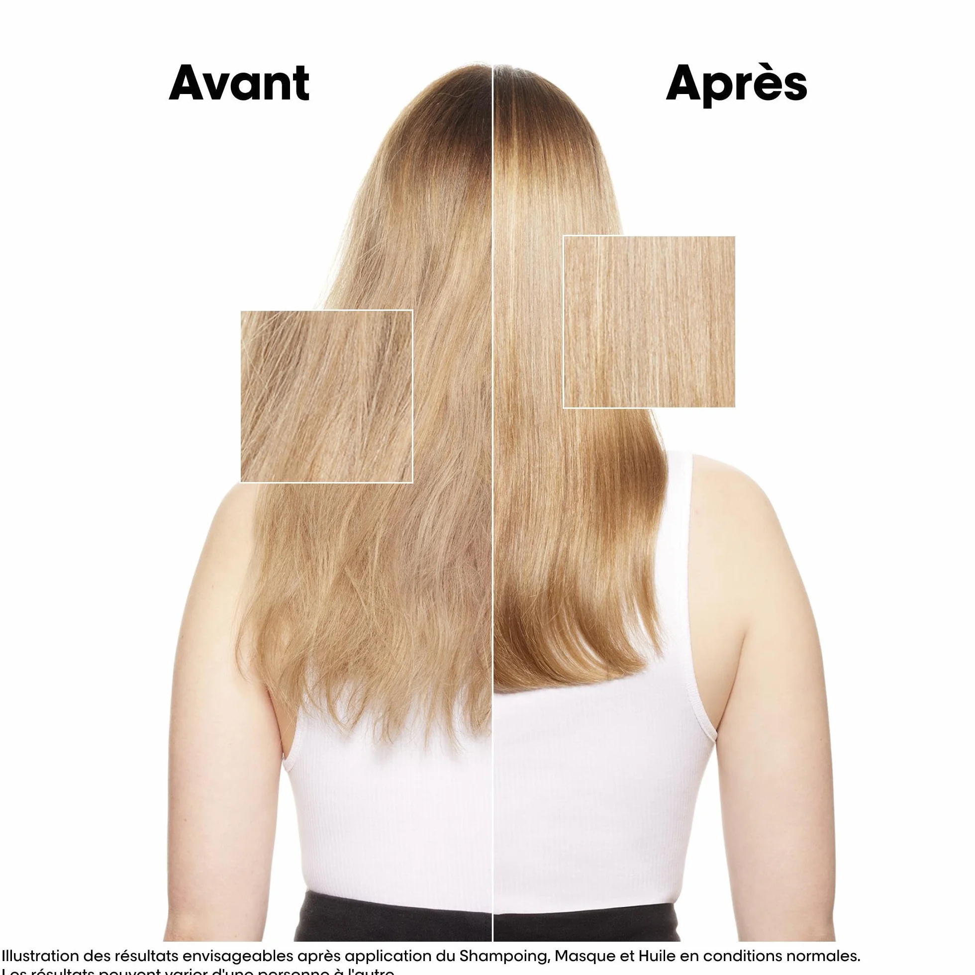 L'OREAL PROFESSIONNEL Absolut Repair Cheveux Secs & Abîmés Protection Chaleur