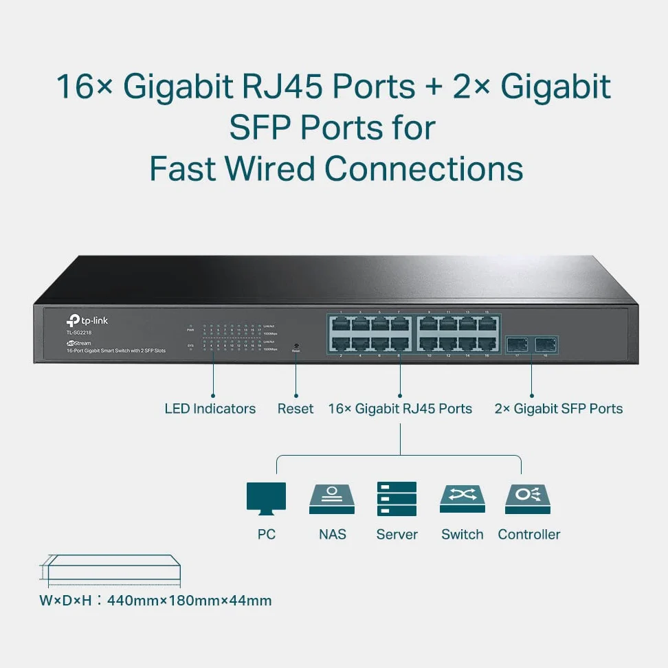 TP-Link Jetstream 16-Port Gigabit Smart Switch with 2 SFP Slots, L2/L3/L4 QoS and IGMP snooping with Standalone Management, Centralized Management, Fanless, Rack Mountable (TL-SG2218), Black