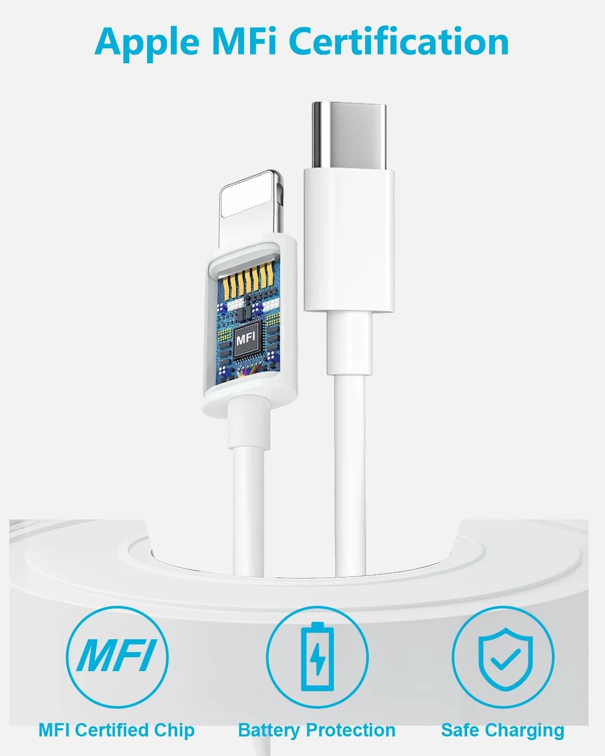 Câble USB C vers Lightning 2M Lot de 2, Certifié MFi Charge Rapide pour iPhone 14 13 12 Pro Max Mini/11/XS/X/XR/8Plus/2020 SE iPad