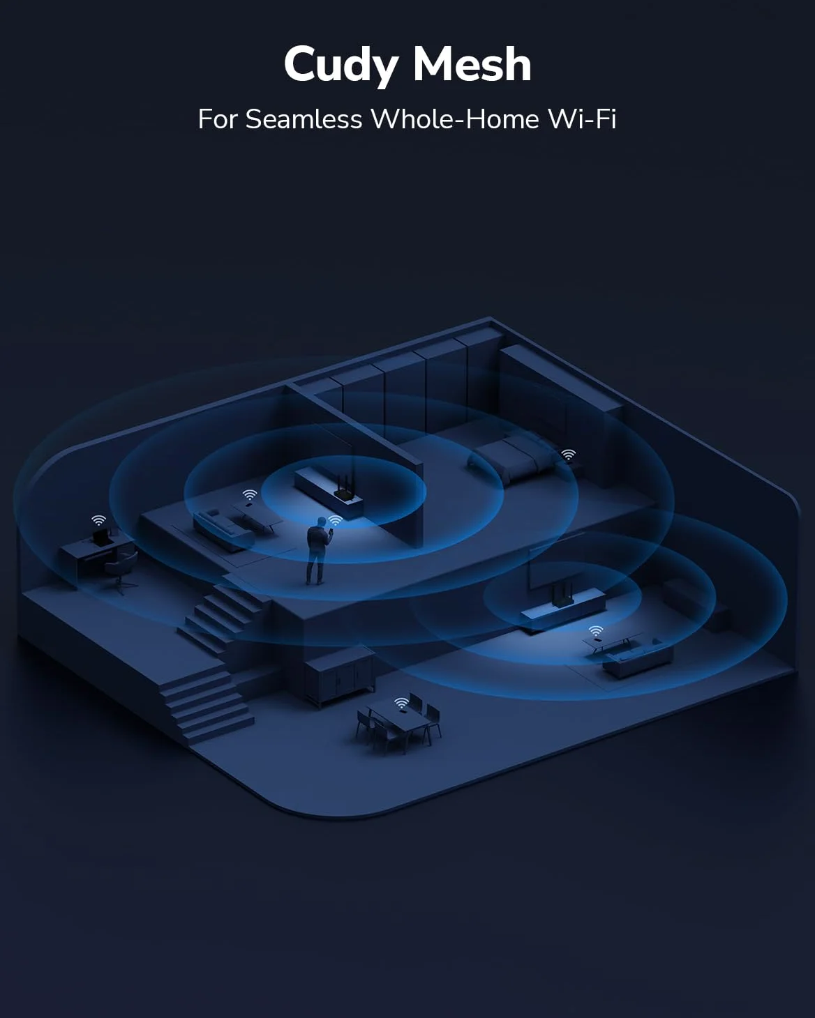Cudy Routeur Wi-FI 6 Mesh Gigabit AX3000, 5 Ports GbE, VPN, WR3000E | Wi-Fi 6 à 2 402 574 Mbps, OFDMA bi-bande, processeur double cœur à 1,2 GHz, 5 ports GbE, 4 antennes, VPN WG/OVPN/IPsec