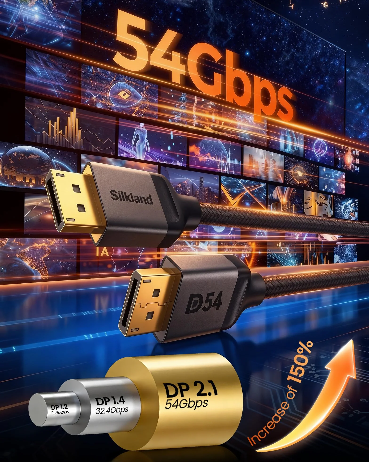 Silkland 16K Câble DisplayPort 2.1 2m Certifié VESA 8K@120Hz 4K@240Hz HDR FreeSync G-Sync Tressé DP pour RTX 5090/4090