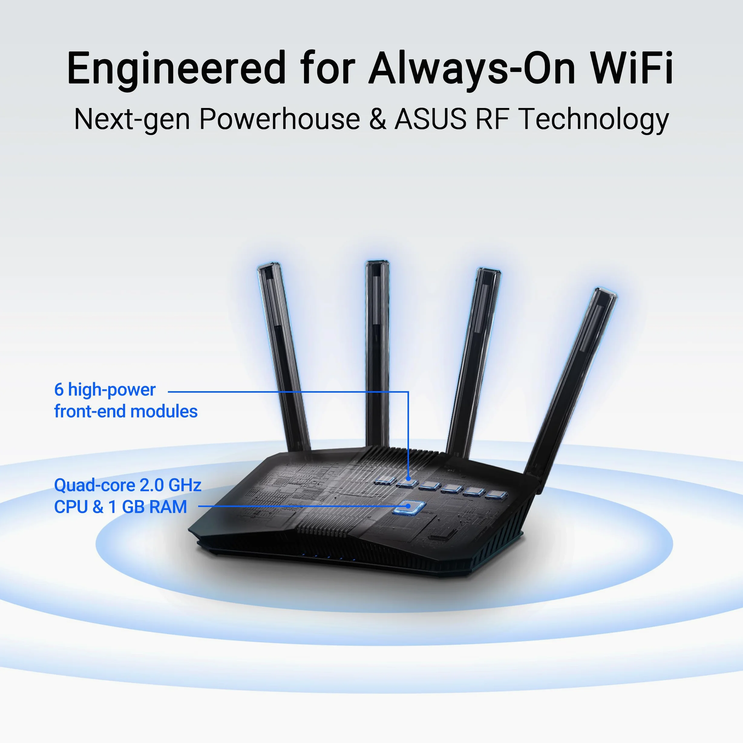 ASUS RT-BE82U Routeur Extensible Intelligent AiMesh WiFi 7 Double Bande (802.11be), 6500 Mbps, Cinq Ports 2,5 GbE, contrôle Parental et VPN, sécurité réseau avancée