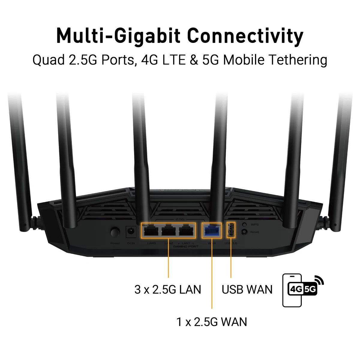 ASUS TUF Gaming BE6500 Routeur WiFi 7 - Double Bande, jusqu'à 6,5 Gbps sans Fil, Accélérateur de Jeu, Contrôle Multi-Link (MLO), (x4) Ports 2,5GbE, Compatible Mesh + VPN et Sécurité Réseau sans