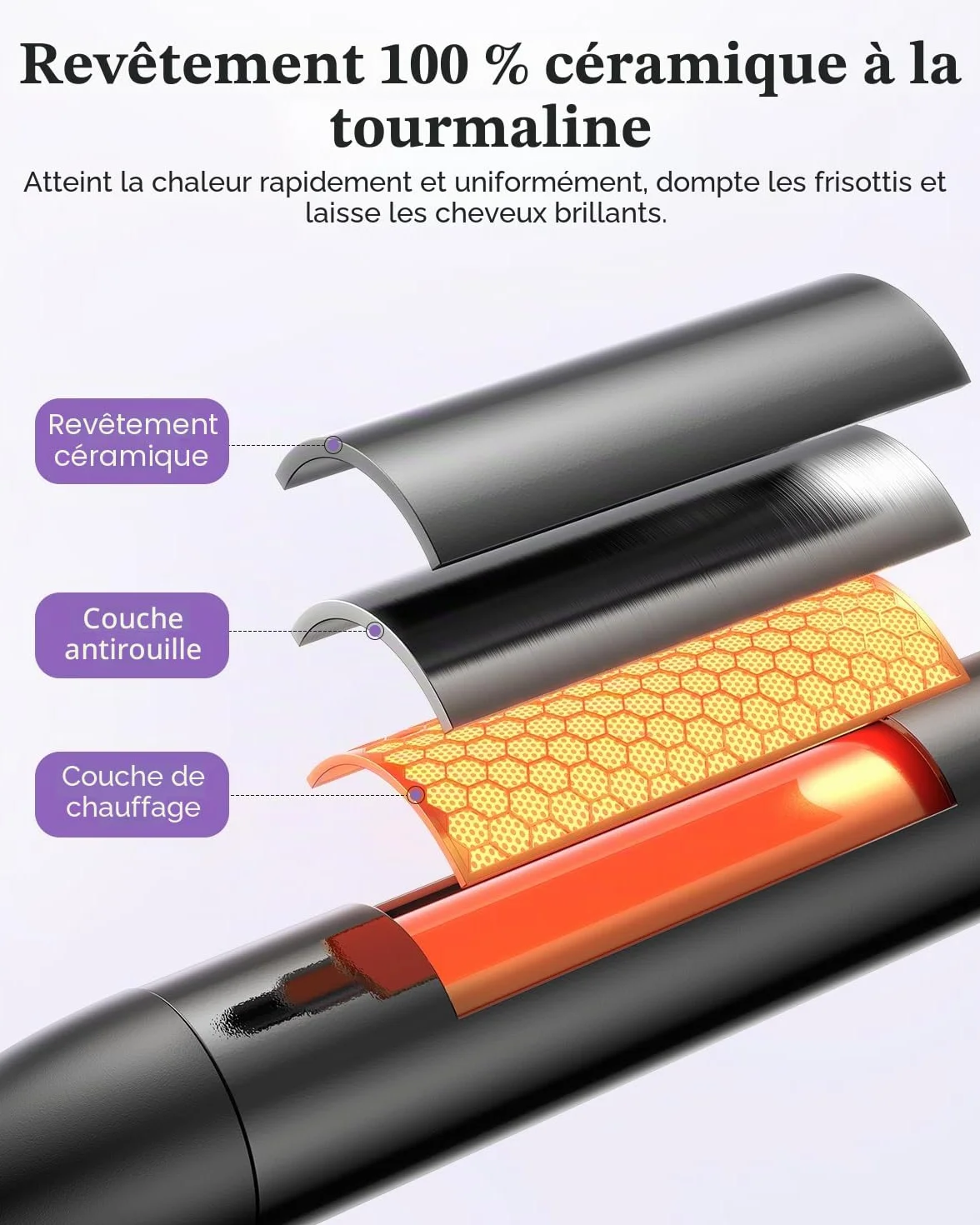 BESTOPE PRO Fer à Boucler 5 en 1 avec Lisseur, Brosse Thermique, 3 Fers Céramique 9-25 mm, 13 Températures