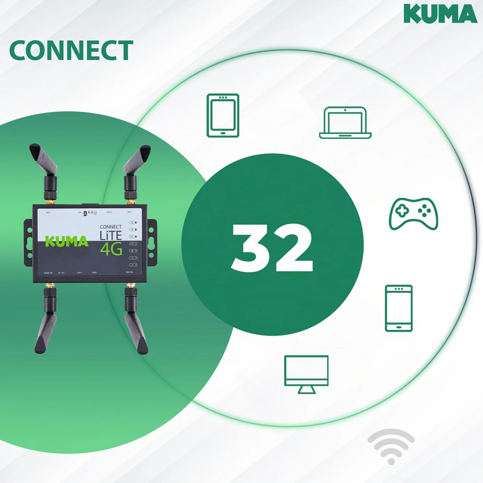 Kuma 4G Routeur Connect Lite Débloqué avec Carte SIM – WiFi Portable 150 Mbps pour Maison, Bureau, Jardin et Voyage – Routeur 4G Kuma LTE Internet Mobile sans Abonnement avec Hotspot Plug&Play
