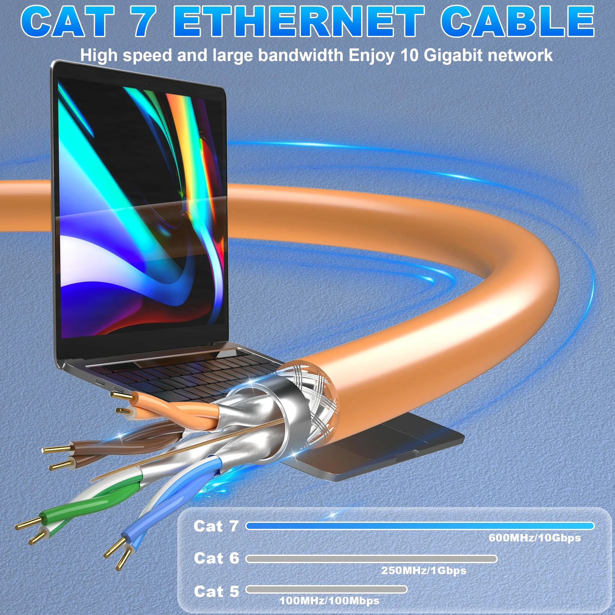 Câble Ethernet d'extérieur Cat 7 de 61 m (10 RJ45), câble Ethernet blindé SFTP Cat 7 en vrac, très résistant, haut débit, 10 Gbit/s, 600 MHz, enfouissement direct, imperméable, résistant aux UV
