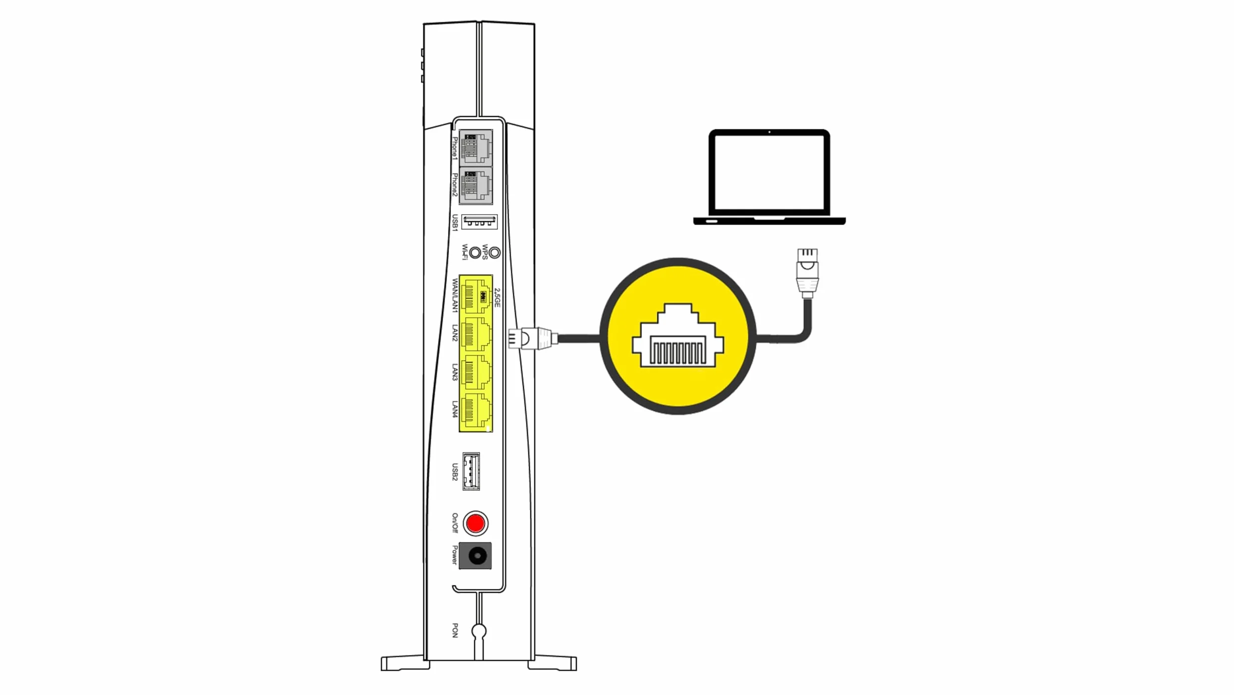T I M HUB Pro Modem Routeur Wi-Fi 7 FTTH Fibre Optique 2,5 Gbps ZXHN F6745M | Fibre FTTH uniquement, non FTTC, EasyMesh 2,4/5 GHz, WAN 2,5 G LAN 1G, 2 ports FXS téléphone