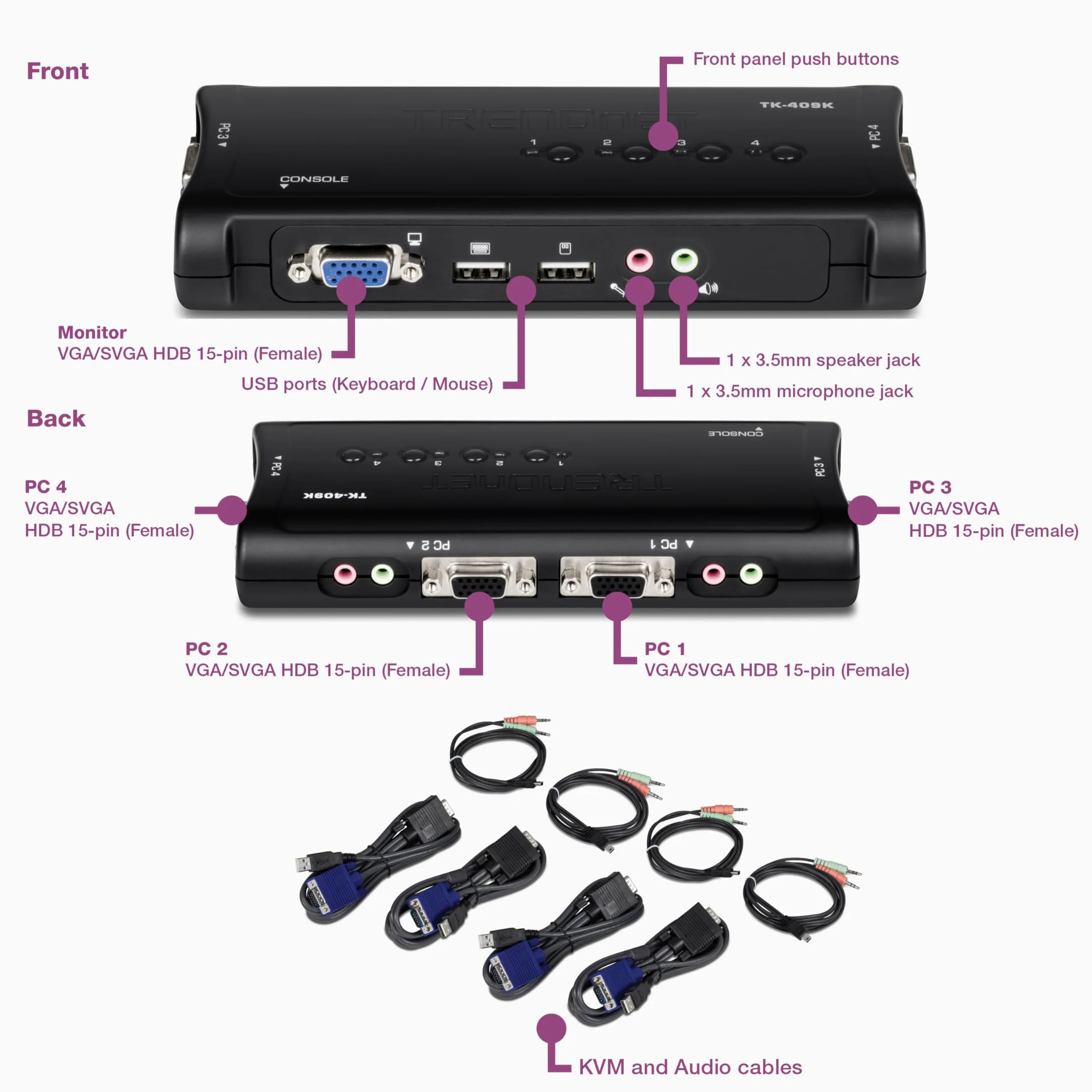 TRENDnet, TK-409K, Commutateur KVM USB 4 ports avec audio, contrôle jusqu'à 4 ordinateurs, résolution VGA 2048 x 1526, Plug and Play, alimentation USB, câbles KVM inclus, noir
