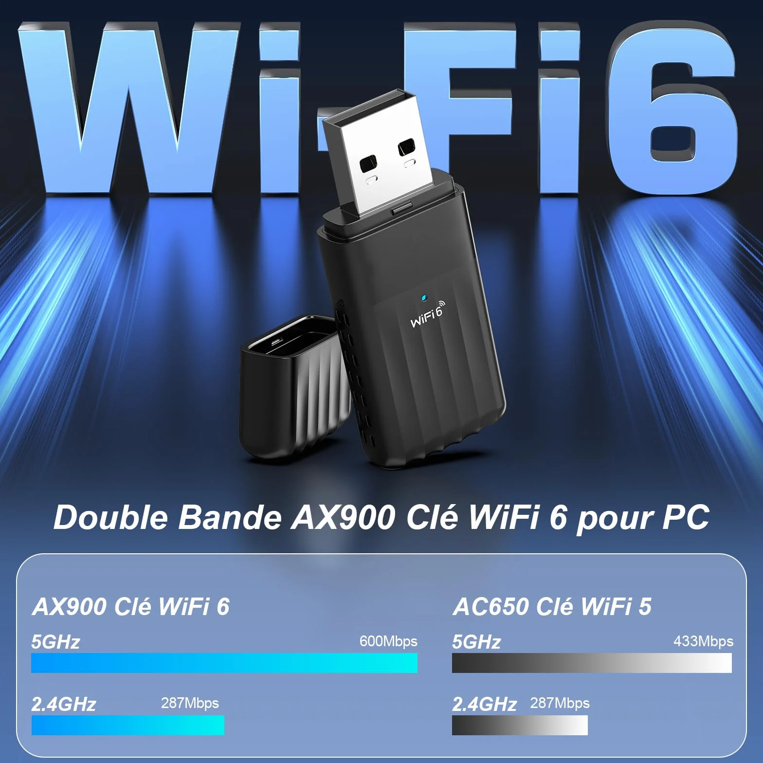 Clé WiFi 6 AX900 Mbps Bluetooth 5.3 Nano Adaptateur USB WiFi Bi-Bande MU-MIMO WPA3