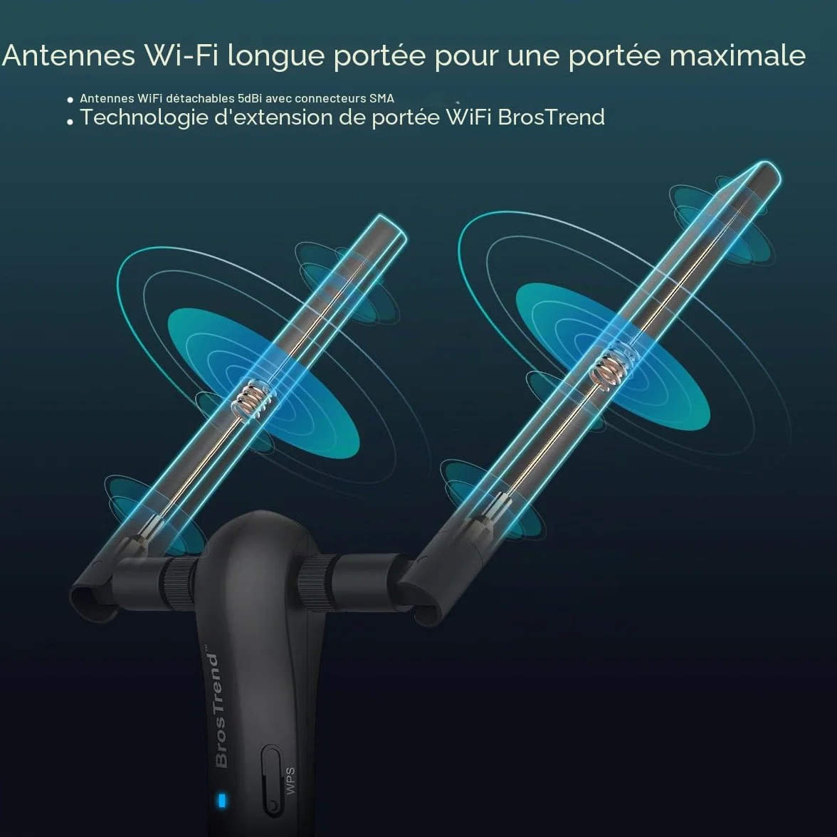 BrosTrend Clé WiFi AC1200 Adaptateur USB Dongle Réseau Longue Portée Bi-Bande 5GHz 867Mbps 2.4GHz 300Mbps 2 Antennes
