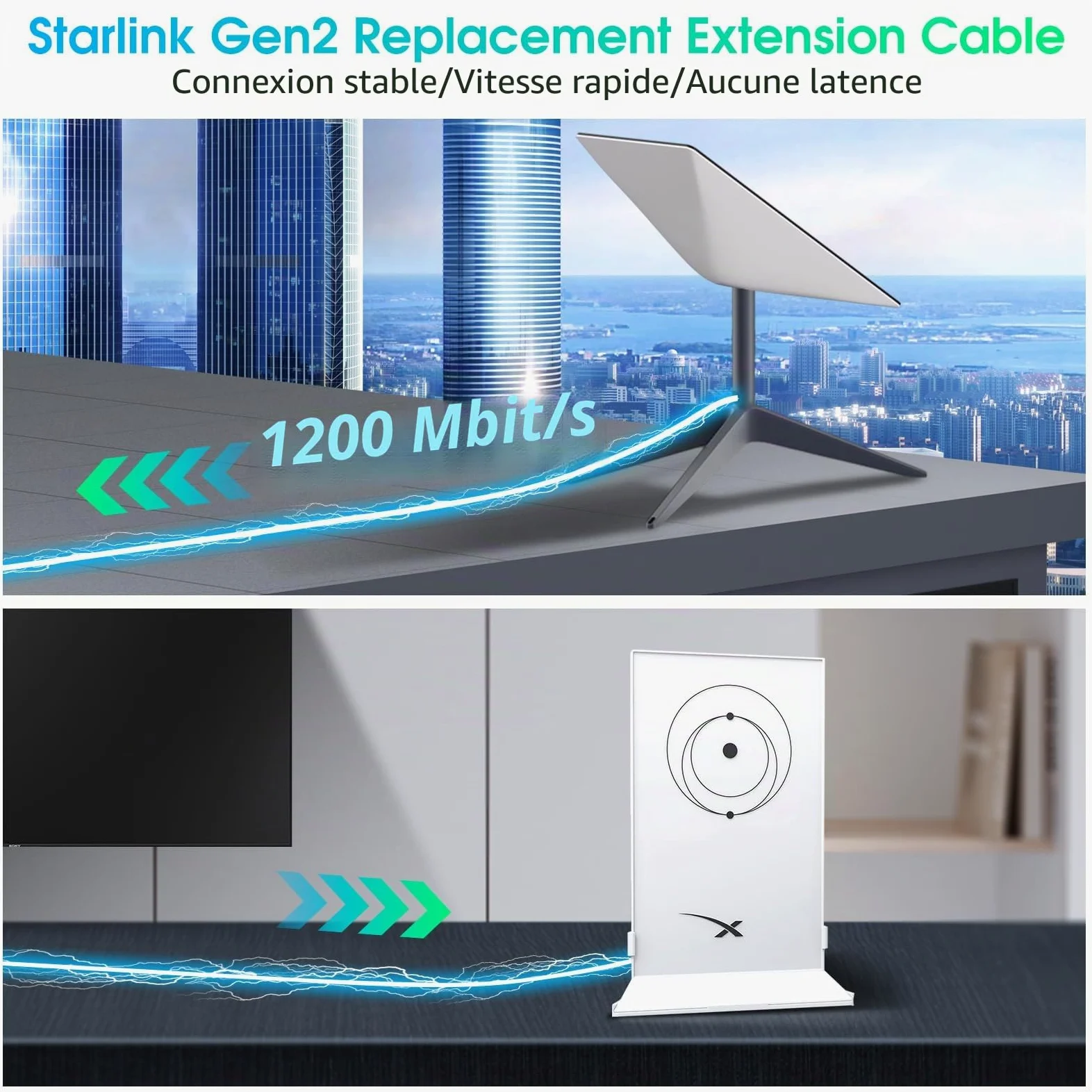Ankndo Câble compatible avec Starlink Gen 2, 23 m (75 FT) ; câble de remplacement compatible avec Starlink Gen 2 pour satellite rectangulaire ; rallonge compatible avec Starlink