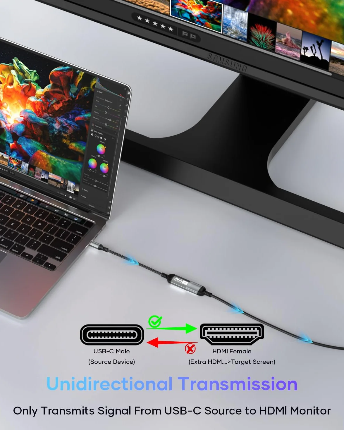 Adaptateur USB C vers HDMI 4K Thunderbolt 3/4 Type-C pour MacBook iMac iPad Pro Air iPhone Galaxy S24
