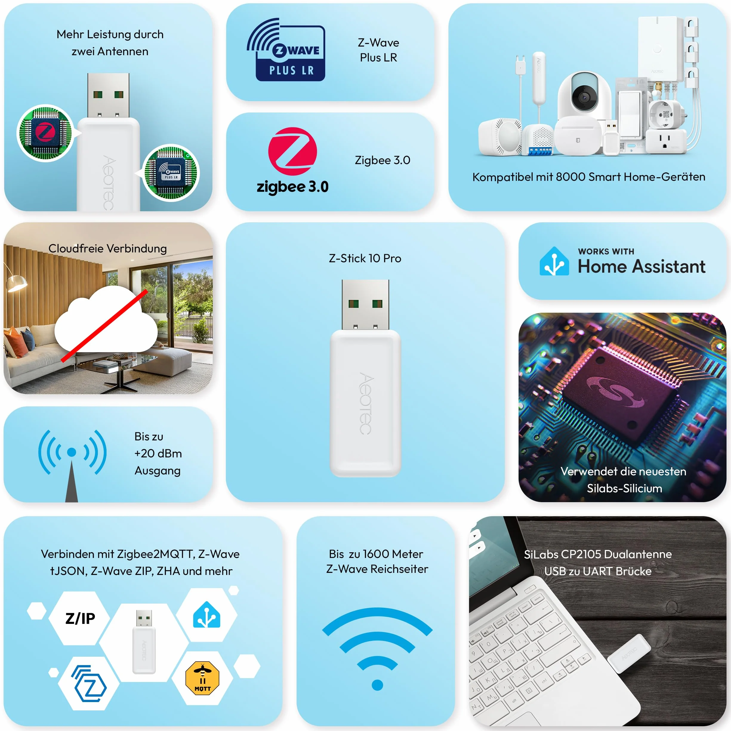 AEOTEC Z-Stick 10 Pro Adaptateur USB Zigbee 3.0 Z-Wave 800 Series Contrôleur HomeAssistant Zigbee2MQTT Long Range 1 km