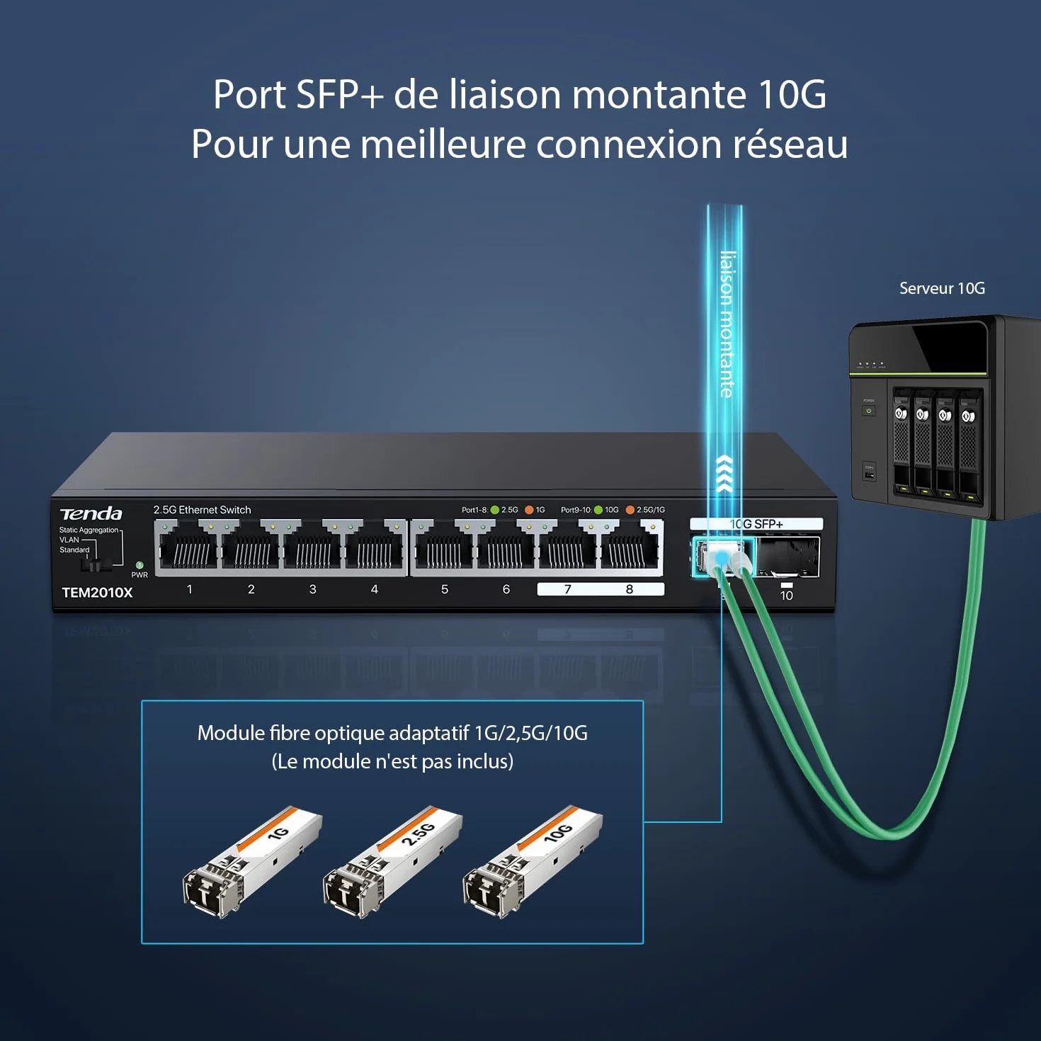 Tenda Switch Ethernet 2.5 Gigabit 8 Ports RJ45 2.5G 2 Ports SFP+ 10G Métal TEM2010X