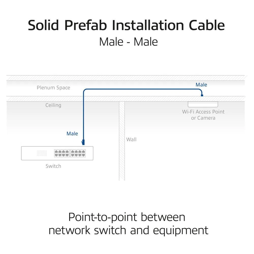 ACT Câble d'installation CAT6A S/FTP, 45 m, pré-assemblé, prise en charge 4PPoE, 100 W, 23 AWG, classification B2ca, connecteur RJ45, pour environnements à haut risque, mâle vers mâle - FB0045