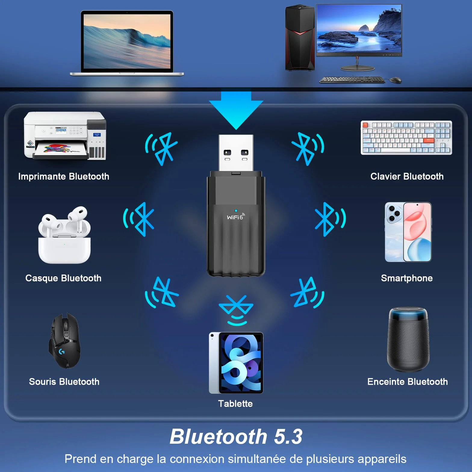 Clé WiFi 6 AX900 Mbps Bluetooth 5.3 Nano Adaptateur USB WiFi Bi-Bande MU-MIMO WPA3