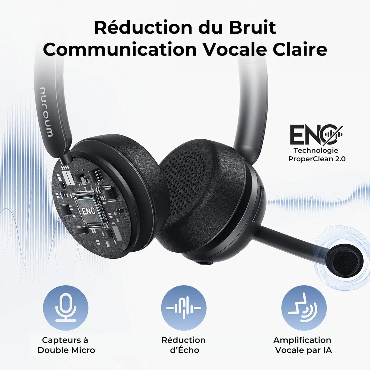 Nuroum HP31D 2026 Professionnel Casque Bluetooth sans Fil avec Micro,Casque à Réduction de Bruit ENC avec Station de Charge,Bluetooth 5.4,Dongle USB,Connexion Multipoint pour Télétravail/Appels Clairs