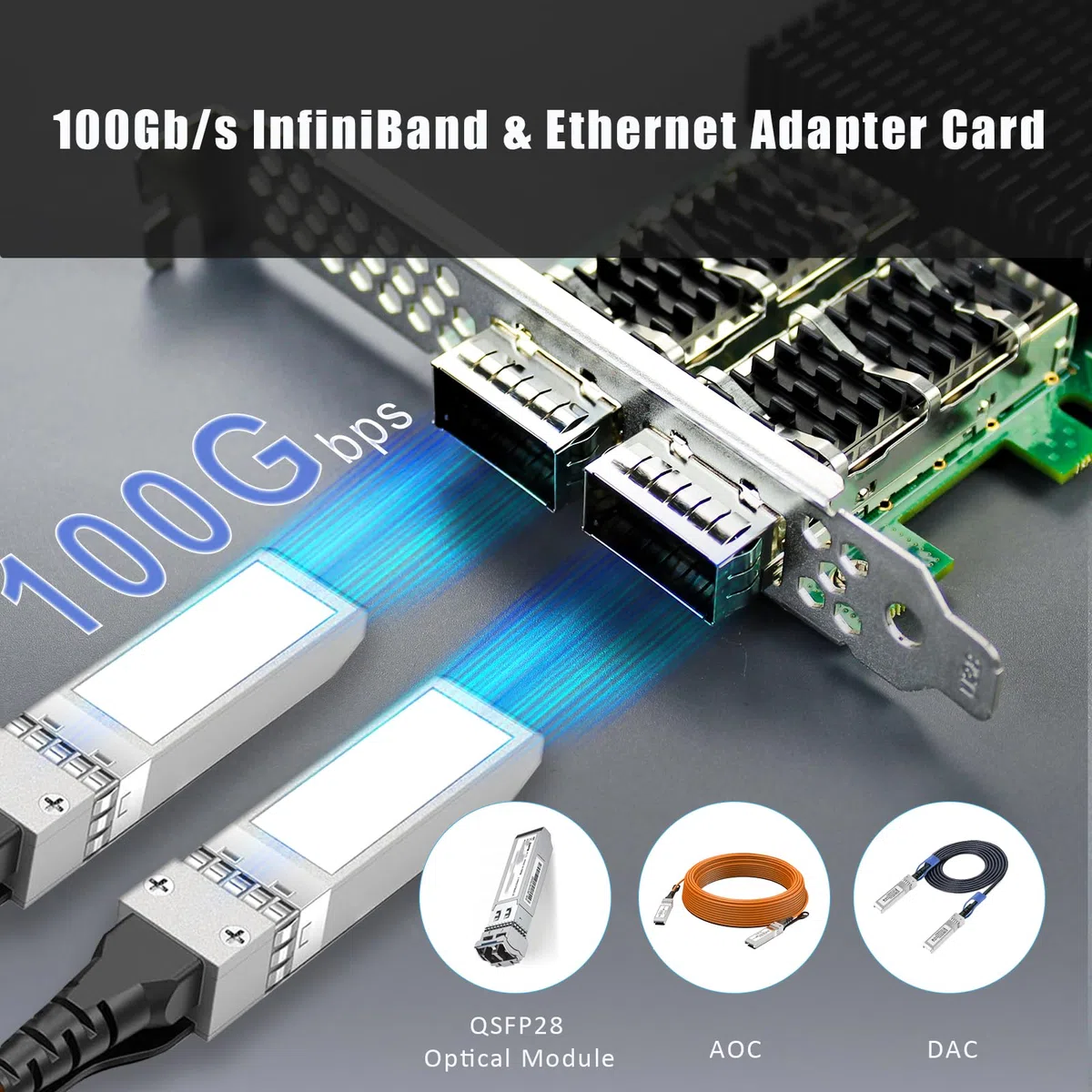 GLOTRENDS ST7336 Carte réseau 2 Ports QSFP28 VPI 100 GB EDR InfiniBand et Ethernet avec contrôleur Mellanox ConnectX-4, Interface PCIe 3.0 X16, Prise en Charge RDMA/RDMA (RoCE v2)
