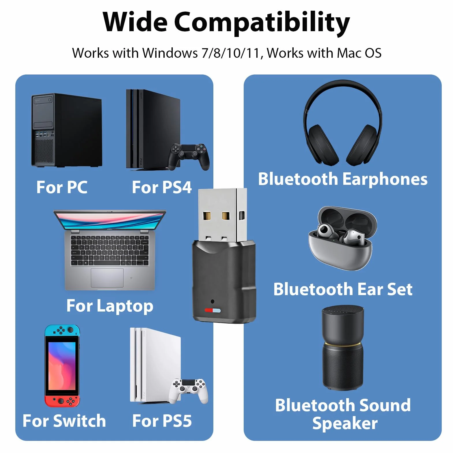 Adaptateur Bluetooth 5.3 USB Dongle pour PS5 PS4 PC Switch Mac Double Appairage Faible Latence