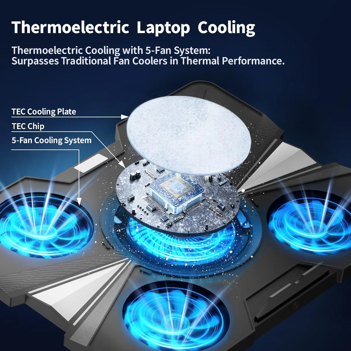 IMMOENUC Refroidisseur semi-conducteur pour ordinateur portable avec 5 ventilateurs et plaque en aluminium ultra silencieux, vitesse réglable + support pour ordinateurs portables de 12 à 21" (MacBook