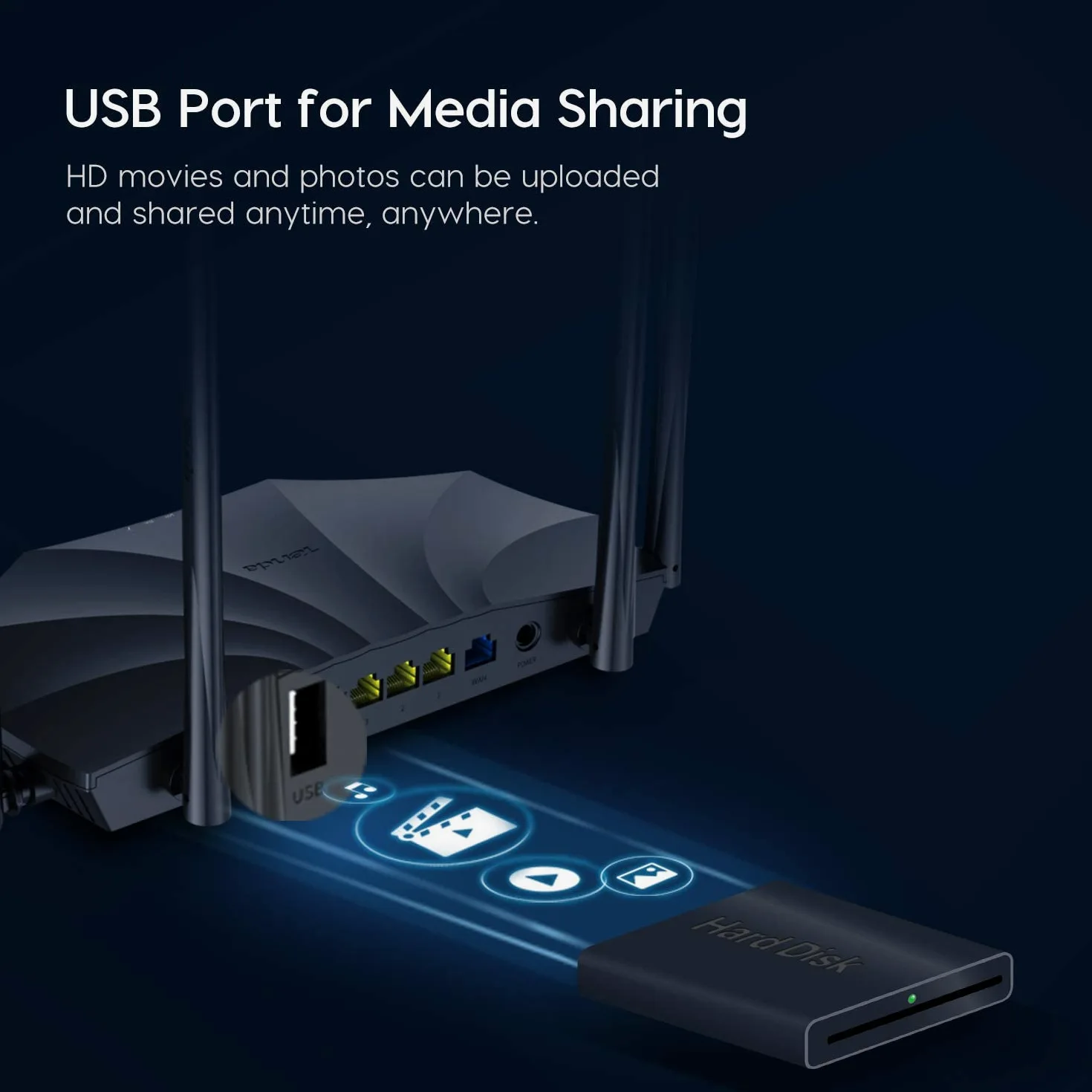 Tenda AC2100 Smart WiFi Router AC19 - Dual Band Gigabit Wireless (up to 2033 Mbps) Internet Router for Home | 4 LAN Ports+1 USB Port | 4X4 MU-MIMO Technology | Parental Control Compatible with Alexa