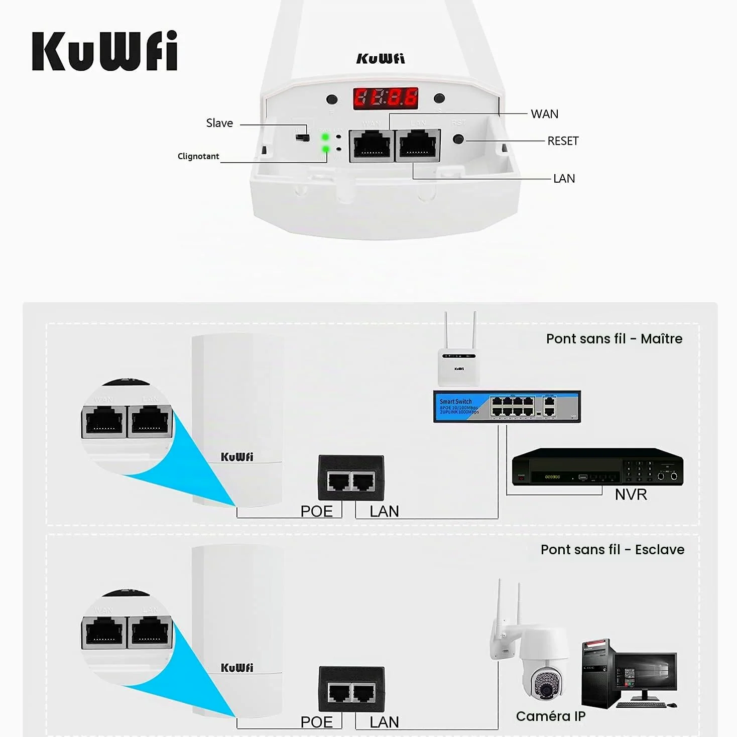 300Mbps Point d'accès extérieur Wi-FI Pont WiFi Ethernet, KuWFi Pont/CPE sans Fil intérieur et extérieur prenant en Charge Une Solution de Distance de Transmission de 1km pour PTP, Application PTMP