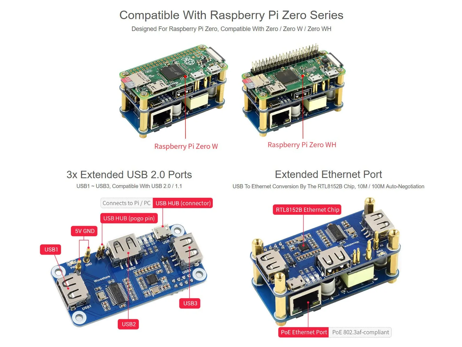 Waveshare PoE Ethernet/USB HUB Hat for Raspberry Pi Zero/Zero W/4B/3B/3B+, 3X USB 2.0 Ports 802.3af-Compliant