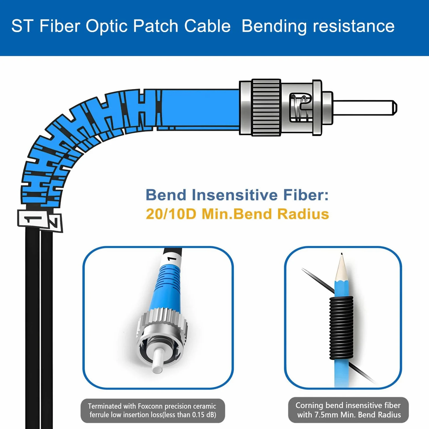Câble de raccordement en fibre optique blindée extérieur ST vers ST 75 m, câble à fibre optique duplex monomode industriel à enfouissement direct en TPU, câble Internet optique OS2 9/125um OD-5 mm,